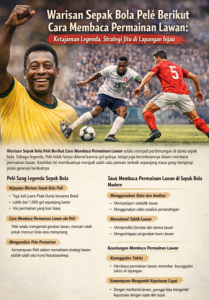 Warisan Sepak Bola Pelé