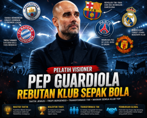 Pelatih Visioner Pep Guardiola