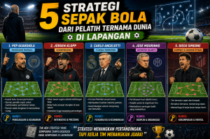 5 Strategi Sepak Bola dari Pelatih