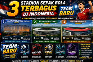 3 Stadion Sepak Bola
