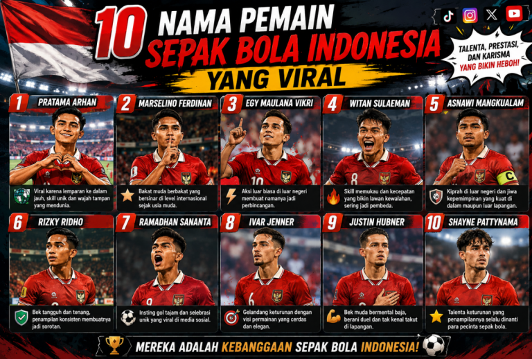 10 Nama Pemain Sepak Bola