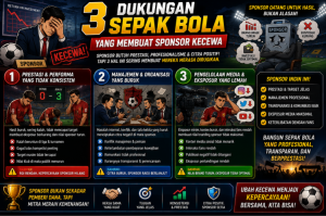 3 Dukungan Sepak Bola