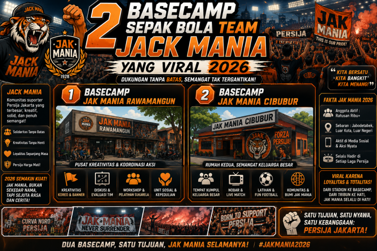 2 Basecamp Sepak Bola