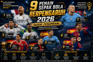 9 Pemain Sepak Bola