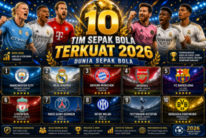 10 Tim Sepak Bola Terkuat