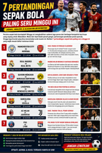 7 Pertandingan Sepak Bola