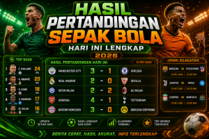 Hasil Pertandingan Sepak Bola