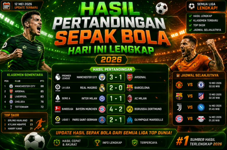 Hasil Pertandingan Sepak Bola