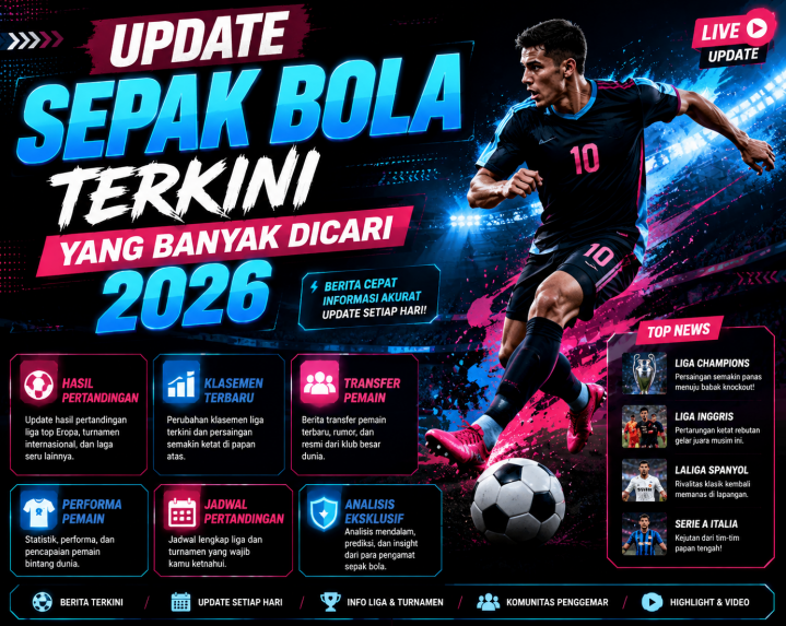 Update Sepak Bola Terkini