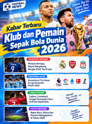Kabar Terbaru Klub
