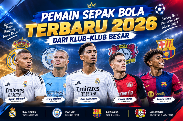Sepak Bola Terbaru