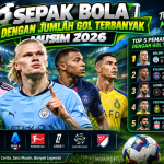 Jumlah Gol